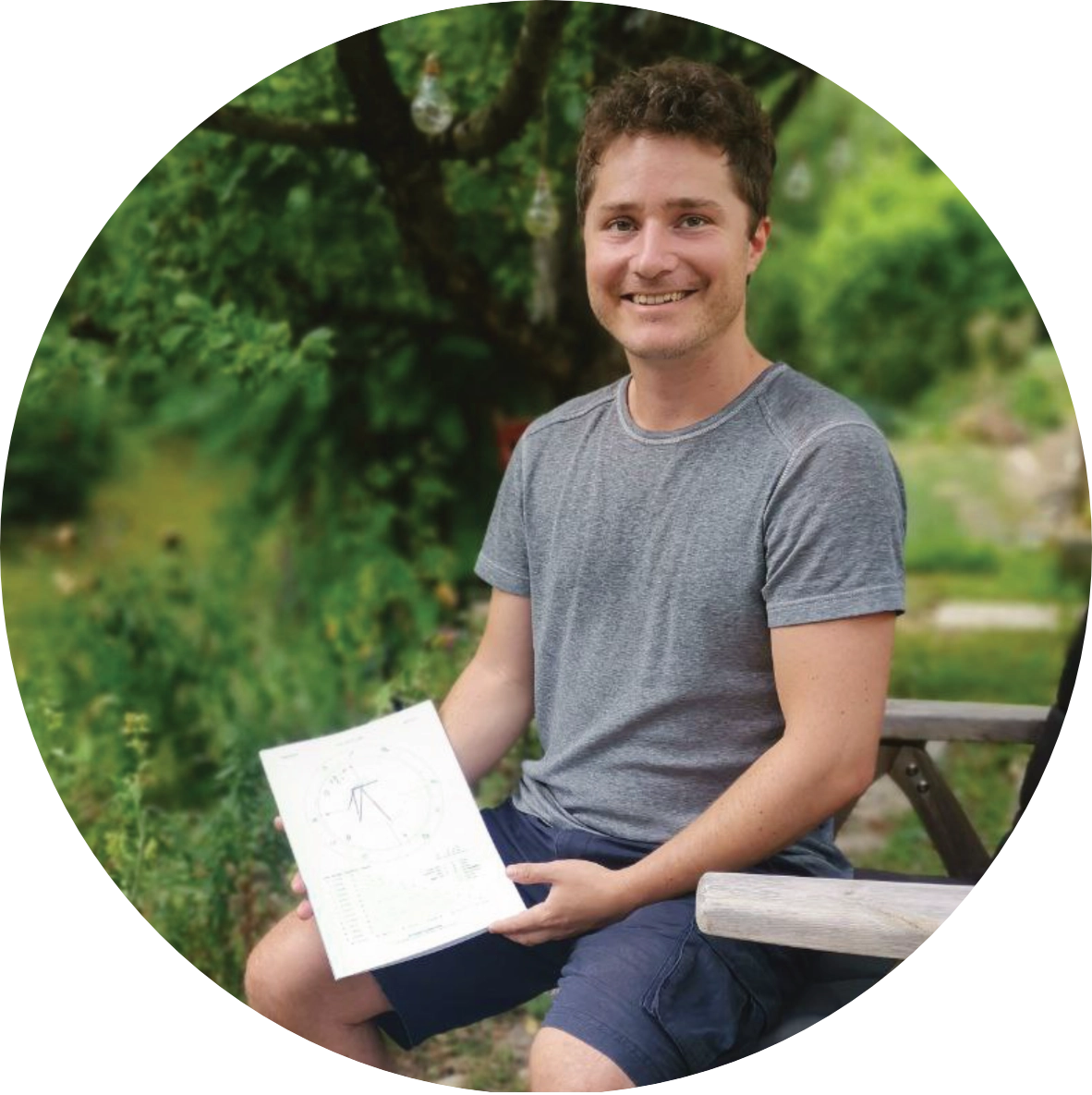 Astrologie & Human Design